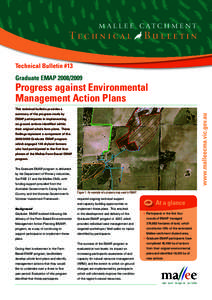 mallee catchment  Technical Bulletin