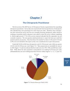 Chapter 7 The Chiropractic Practitioner The first section of the 2009 Survey of Chiropractic Practice inquired about the responding chiropractic practitioner. Survey data were reported only from licensed doctors of chiro