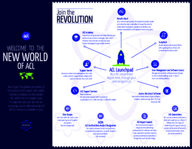 Revolution-Infographic-v4