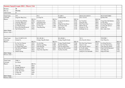 summer_league player list_2014.xls