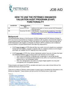 Intellectual property law / Patent law / Royalties