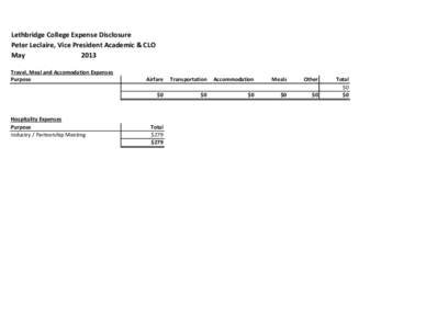 Lethbridge College Expense Disclosure Peter Leclaire, Vice President Academic & CLO May 2013 Travel, Meal and Accomodation Expenses Purpose