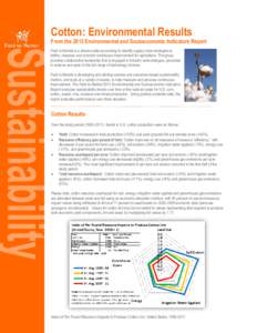 Cotton: Environmental Results  From the 2012 Environmental and Socioeconomic Indicators Report Field to Market is a diverse alliance working to identify supply chain strategies to define, measure and promote continuous i