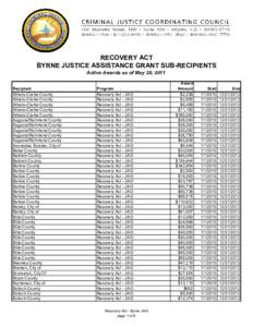 RECOVERY ACT BYRNE JUSTICE ASSISTANCE GRANT SUB-RECIPIENTS Active Awards as of May 20, 2011 Recipient Athens-Clarke County Athens-Clarke County