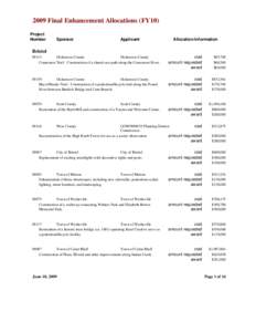 2009 Final Enhancement Allocations (FY10) Project Number Sponsor