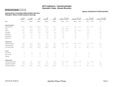 2015 Legislature - Operating Budget Allocation Totals - Senate Structure Numbers and Language Agency: Department of Administration Appropriation: Centralized Administrative Services