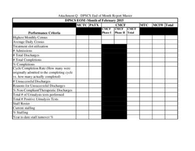 Attachment Q  DPSCS End of Month Report Master.xlsx