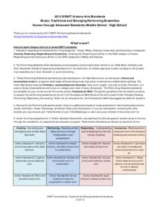 2015 DRAFT Arizona Arts Standards Music: Traditional and Emerging Performing Ensembles Novice through Advanced Standards (Middle School - High School) Thank you for reviewing the 2015 DRAFT Performing Ensemble Standards.