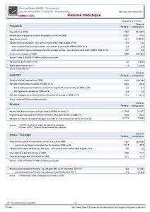 Resume statistique - Pont-de-l Isere