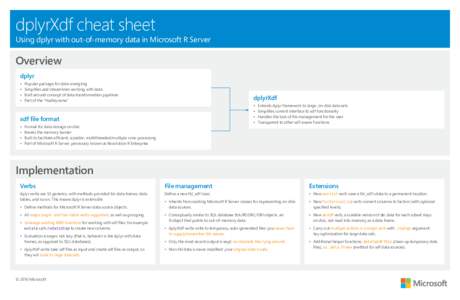 dplyrXdf cheat sheet  Using dplyr with out-of-memory data in Microsoft R Server Overview dplyr