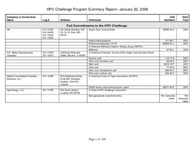HPV Challenge Program Summary Report– January 20, 2006 Company or Consortium Name Log #