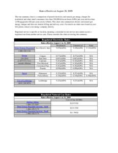 Rates effective at August 20, 2009 The rate summary chart is a comparison of posted electricity and natural gas energy charges for residential and other small consumers (less than 250,000 kilowatt-hours (kWh) per year an