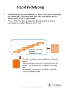 Rapid Prototyping • •  Rapid Proto typing (hereinafter RP) devices shape by stacking the planar shape