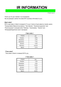 IR INFORMATION FY2011 Vol.12 Thank you for your interest in our businesses. We are pleased to deliver the latest NTV business information to you. [Spot sales］