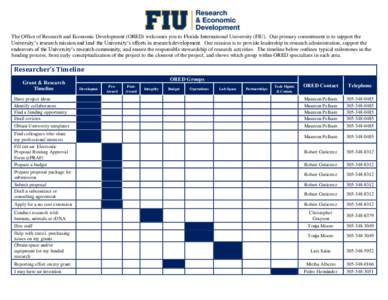 The Office of Research and Economic Development (ORED) welcomes you to Florida International University (FIU). Our primary commitment is to support the University’s research mission and lead the University’s efforts 