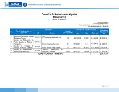 Contratos de Mantenimiento Vigentes Octubre 2013 Artículo 10 Numeral 14 Dirección Administrativa. Director: Ing. Edgar Rolando Elías Responsable de actualizar la información: Lic. Victor Hugo Asencio