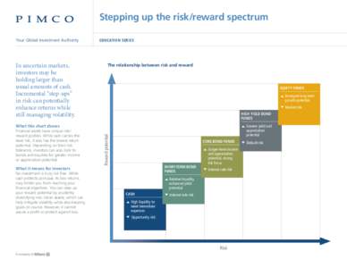 Stepping up the risk/reward spectrum Your Global Investment Authority In uncertain markets, investors may be holding larger than
