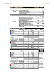 [removed]Statistical report  Page 1 of 3 ICHEIC CLAIMS PROCESS CLAIMS/INQUIRIES