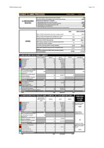 Assicurazioni Generali / Economy of Germany / Economy of France / Allianz / Insurance / AXA