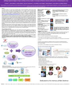 Sanfilippo Syndrome Registry Project and Natural History Studies: An Example of Patients, Parents and Researchers Collaborating for a Cure Jill Wood1,2 , Stuart Siedman3, Jennifer Siedman3, Paul Levy4, Kyle Brown5, Kim M