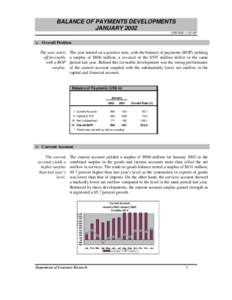 BALANCE OF PAYMENTS DEVELOPMENTS JANUARY[removed]11:24 AM Overall Position The year starts