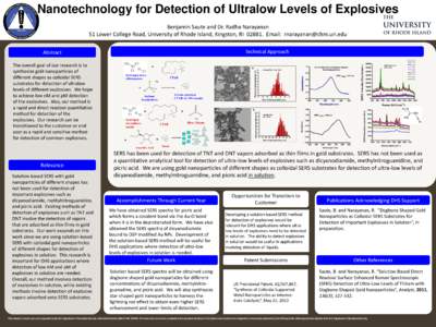 Nanotechnology for Detection of Ultralow Levels of Explosives Benjamin Saute and Dr. Radha Narayanan 51 Lower College Road, University of Rhode Island, Kingston, RIEmail:  Technical Approach