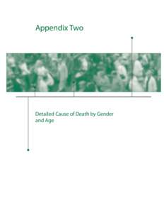 Appendix Two  Detailed Cause of Death by Gender and Age  172