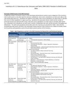 Inventory of U.S. Greenhouse Gas Emissions and Sinks: Revision to Well Counts Data