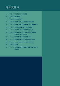 186  香港金融管理局 • 二零零五年年報 附錄及附表  附