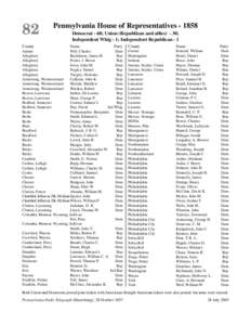 82 County Pennsylvania House of Representatives[removed]Democrat - 68; Union (Republican and allies) - 30; Independent Whig - 1; Independent Republican - 1