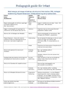 Pedagogisk	guide	fö r	Infact Med inslag av att skapa mindmap, strukturera information, PBL, kollegial bedömning, Flipped Classroom, webbpublicering och projektarbete. Läraren Lärare Skolbibliotarie