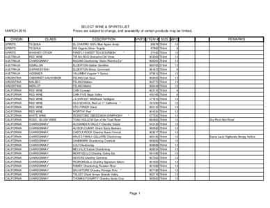 SELECT WINE & SPIRITS LIST Prices are subject to change, and availability of certain products may be limited. MARCH 2015 ORIGIN