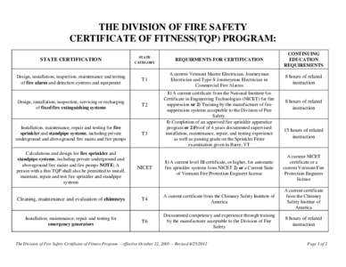 THE DIVISION OF FIRE SAFETY CERTIFICATE OF FITNESS(TQP) PROGRAM: STATE CERTIFICATION STATE CATEGORY
