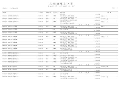 入 金 情 報 リ ス ト 自 2012年 4月  1日 至 2013年