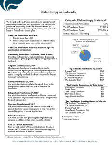 Philanthropy in Colorado The Council on Foundations is a membership organization of grantmaking foundations and corporations. Our mission is to