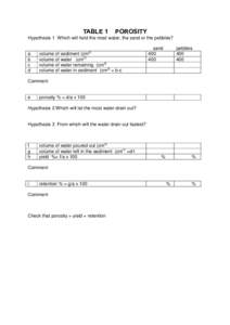 TABLE 1  POROSITY Hypothesis 1 Which will hold the most water, the sand or the pebbles?