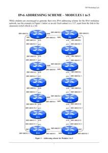 ISP Workshop Lab  IPv6 ADDRESSING SCHEME – MODULES 1 to 5 While students are encouraged to generate their own IPv6 addressing scheme for the IPv6 workshop network, use the example in Figure 1 below as an aid. Each subn