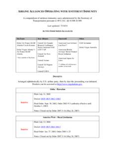 AIRLINE ALLIANCES OPERATING WITH ANTITRUST IMMUNITY A compendium of antitrust immunity cases administered by the Secretary of Transportation pursuant to 49 U.S.C. §§ [removed]Last updated: [removed]ACTIVE IMMUNIZED 