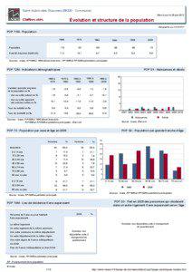 Dossier local - Commune - Saint-Aubin-des-Chaumes