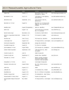 2014 Massachusetts Agricultural Fairs Fair Name Dates  Location