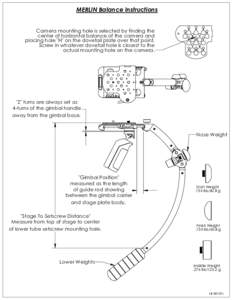 MERLIN Balance Instructions Camera mounting hole is selected by finding the center of horizontal balance of the camera and placing hole 