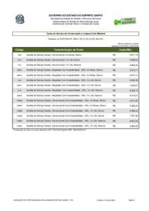 GOVERNO DO ESTADO DO ESPÍRITO SANTO Secretaria de Estado de Gestão e Recursos Humanos Subsecretaria de Estado de Administração Geral Gerência de Controle Interno e Análise de Custos  Custo do Serviço de Conservaç