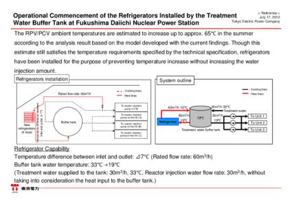 < Reference >  Operational Commencement of the Refrigerators Installed by the Treatment July 17, 2012 Tokyo Electric Power Company Water Buffer Tank at Fukushima Daiichi Nuclear Power Station