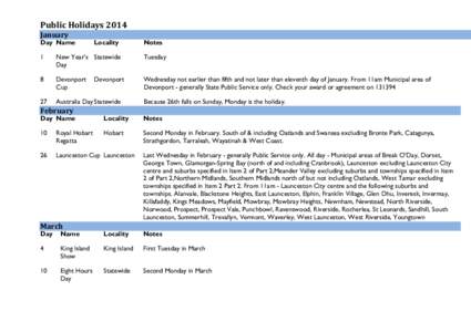 Public Holidays 2014 January Day Name  Locality