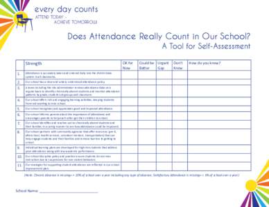 every day counts ATTEND TODAY ACHIEVE TOMORROW! Does Attendance Really Count in Our School? A Tool for Self-Assessment Strength