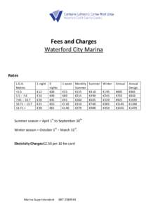 Fees and Charges Waterford City Marina Rates L.O.A. Metres