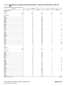 2007 Census of Agriculture New Hampshire[removed]