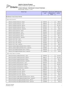 Assistive Devices Program Ministry of Health and Long-Term Care Product Catalogue - Maxillofacial Intraoral Prostheses Effective Date: January 31, 2012 Device Type