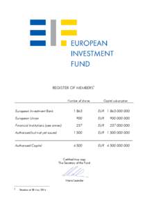 REGISTER OF MEMBERS Number of shares European Investment Bank[removed]