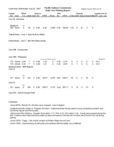 Catch Date Wednesday, Aug 22, 2007 Length Fm Gear Pacific Salmon Commission Daily Test Fishing Report